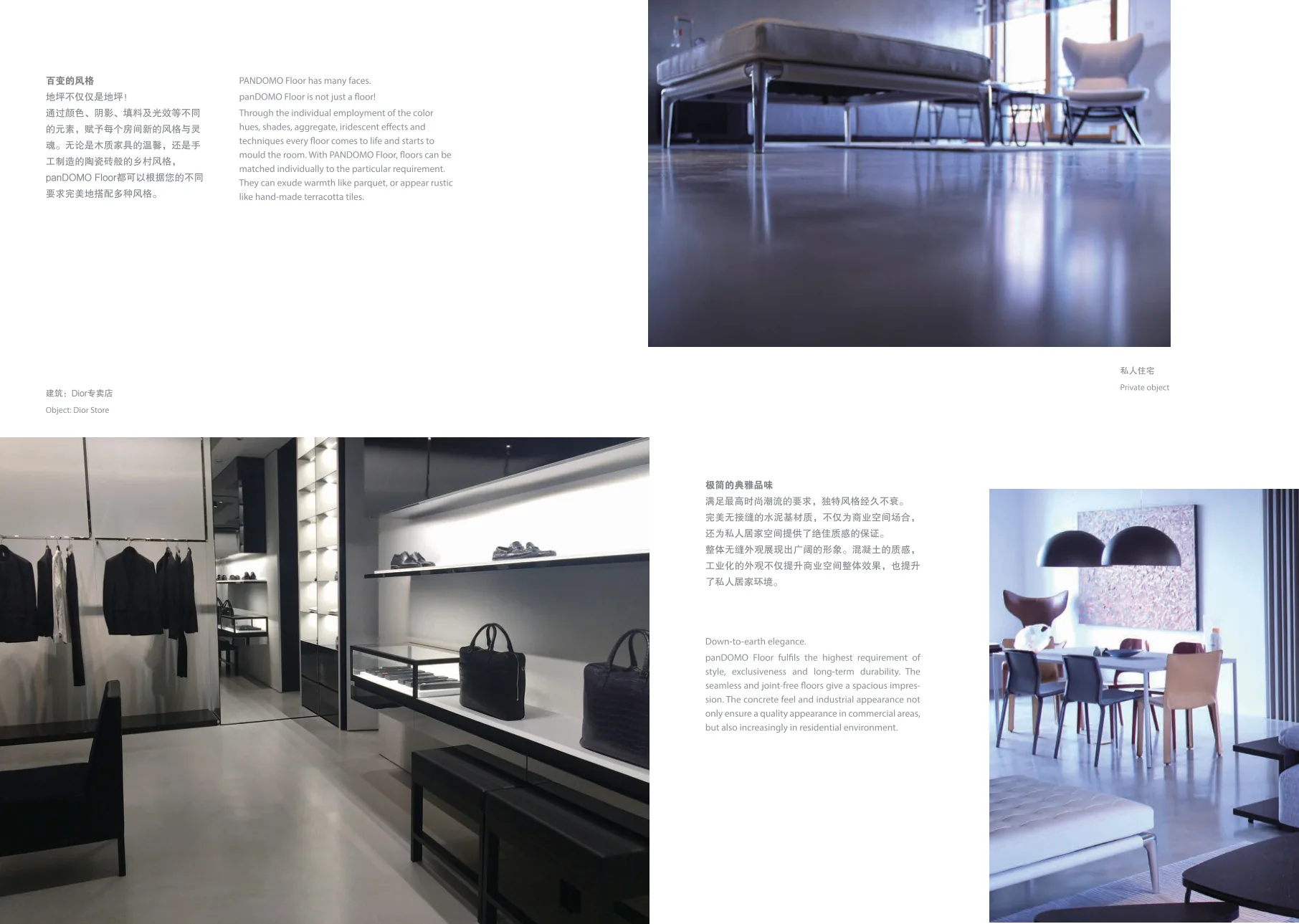 PANDOMO FLOOR/FLOORPLUS