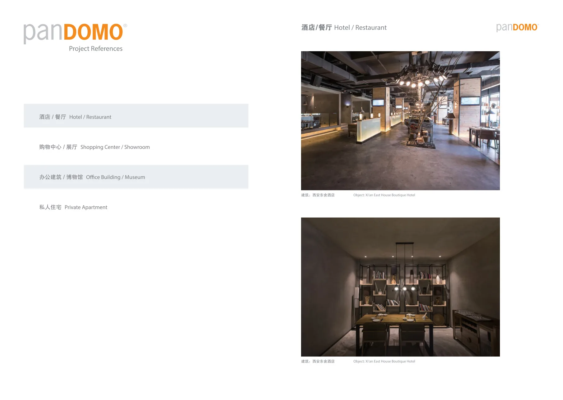 PANDOMO LOFT